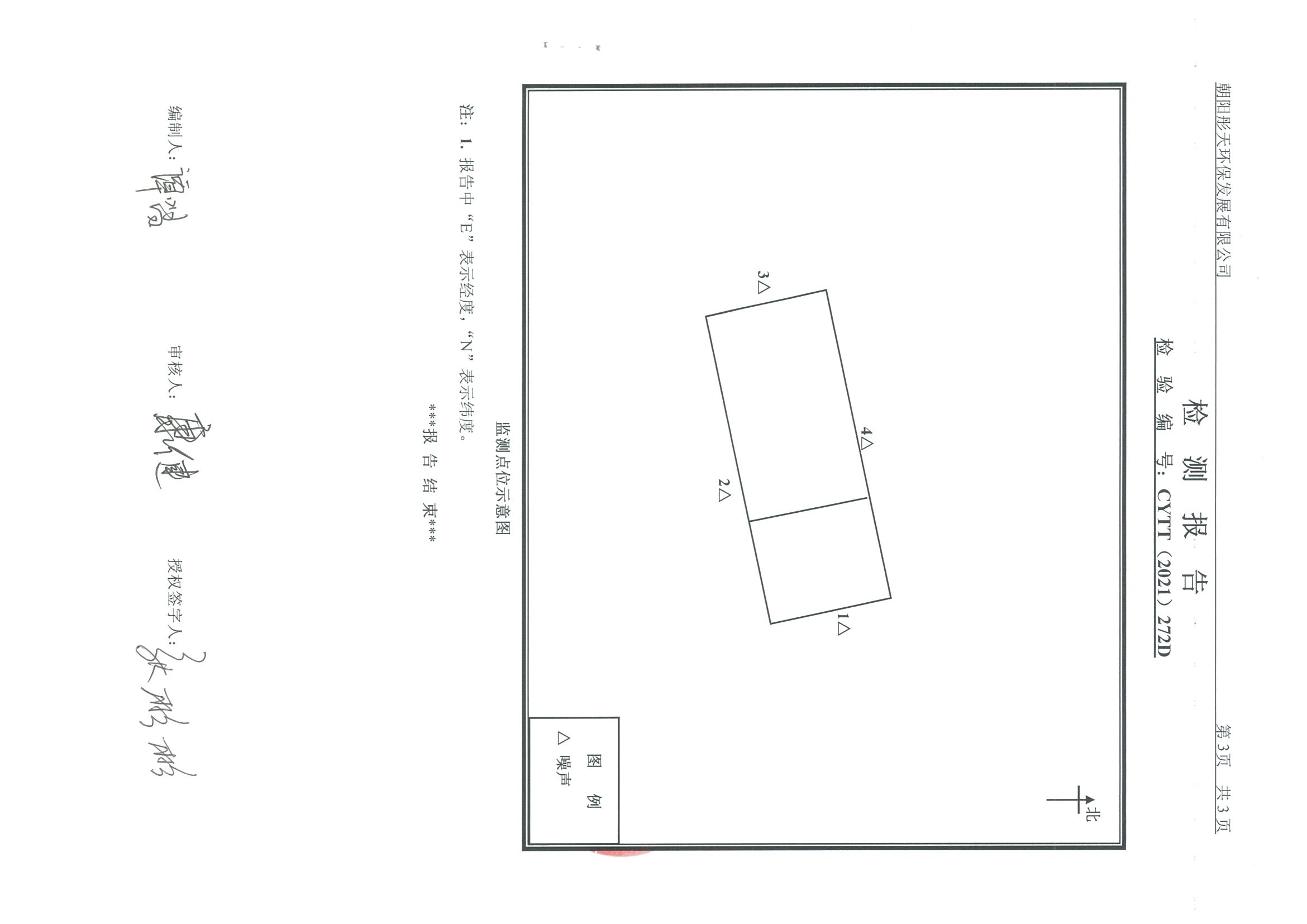 光達化工環(huán)境空氣、噪聲、地下水監(jiān)測數(shù)據(jù)